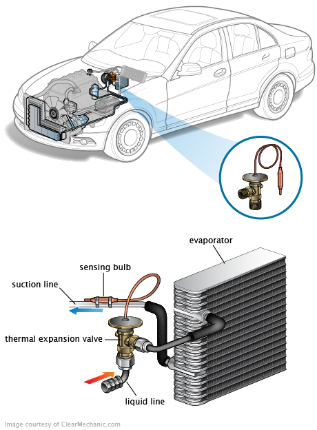 See P0671 repair manual